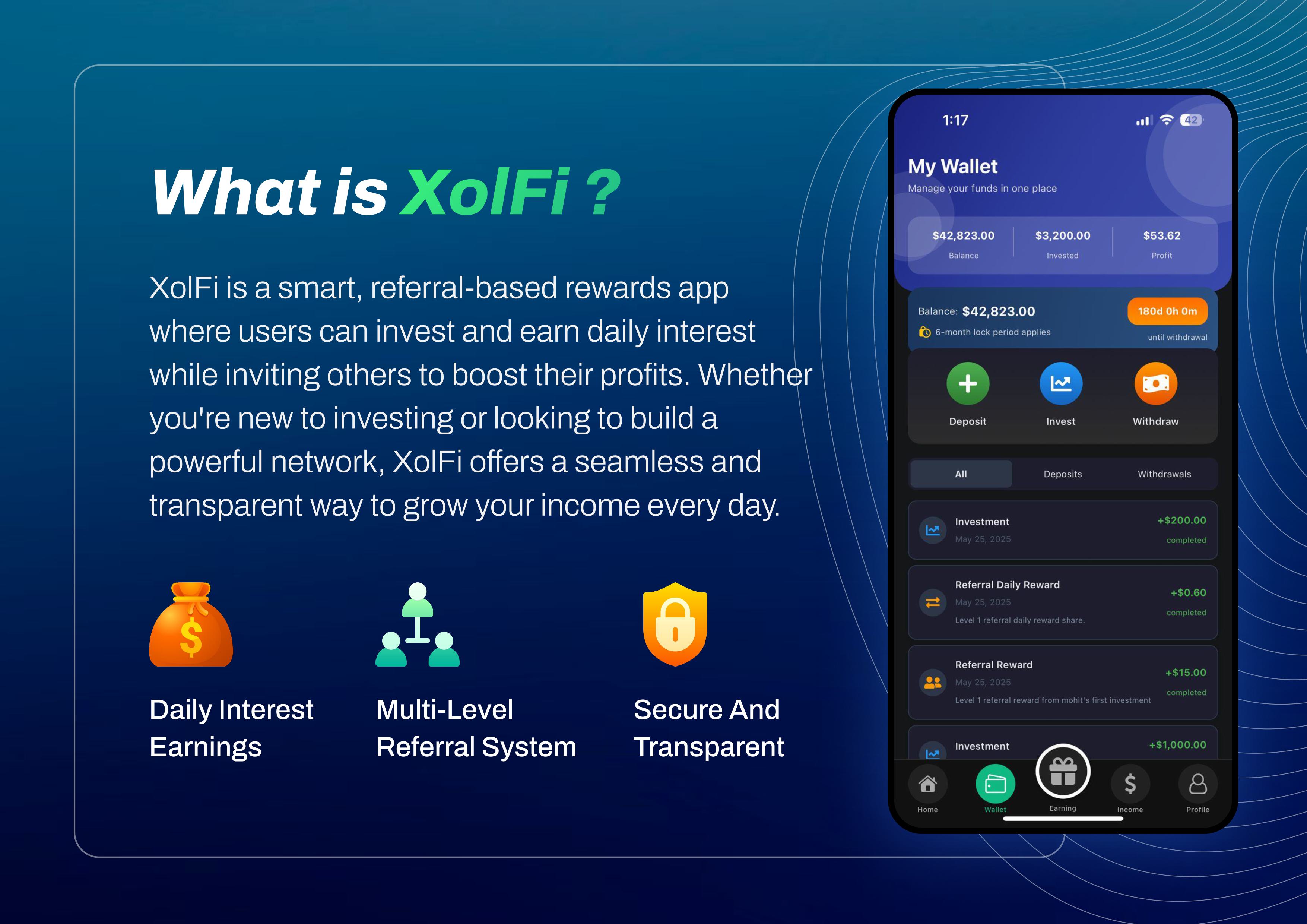 About Xol-Fi