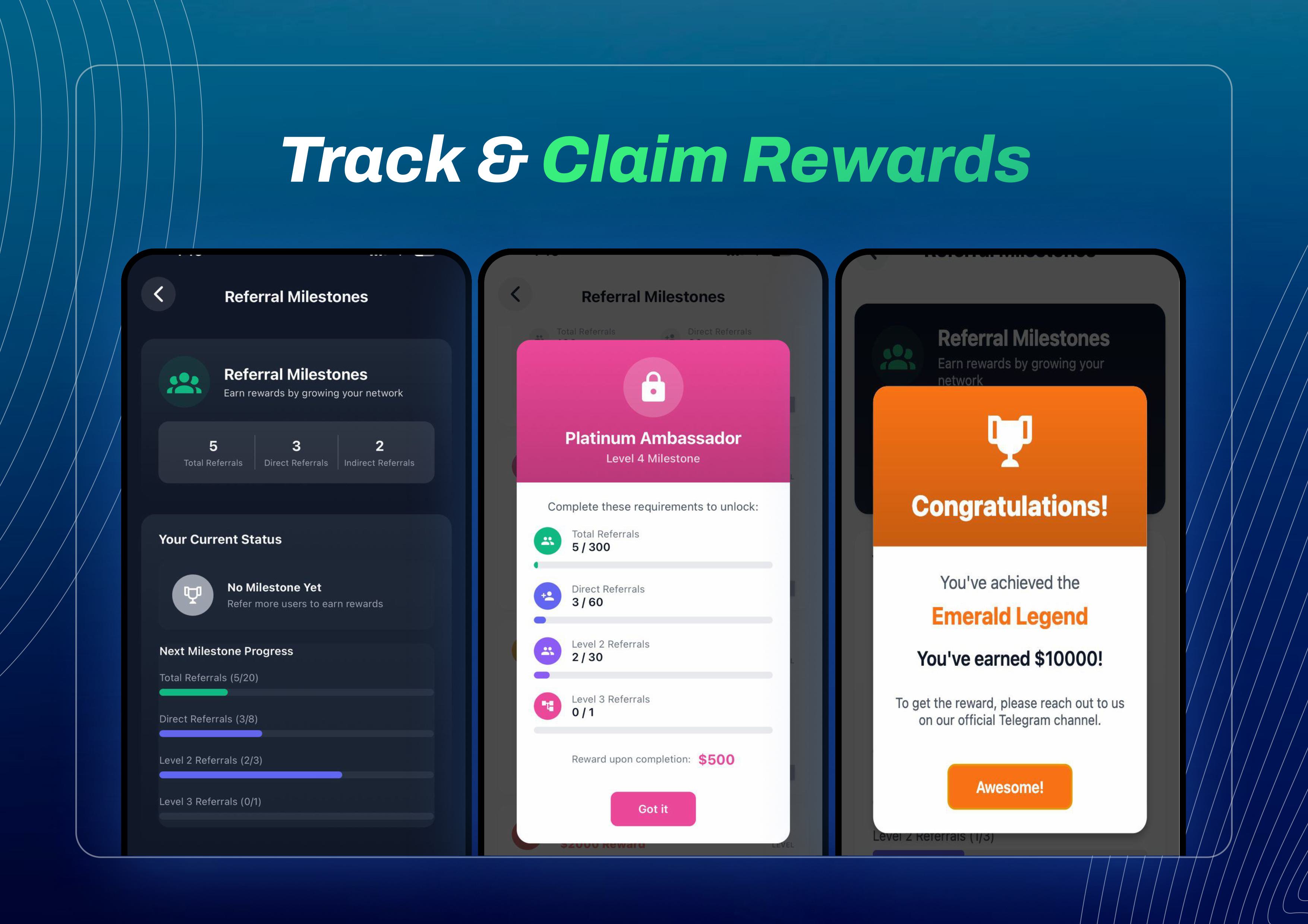 Referral Timeline