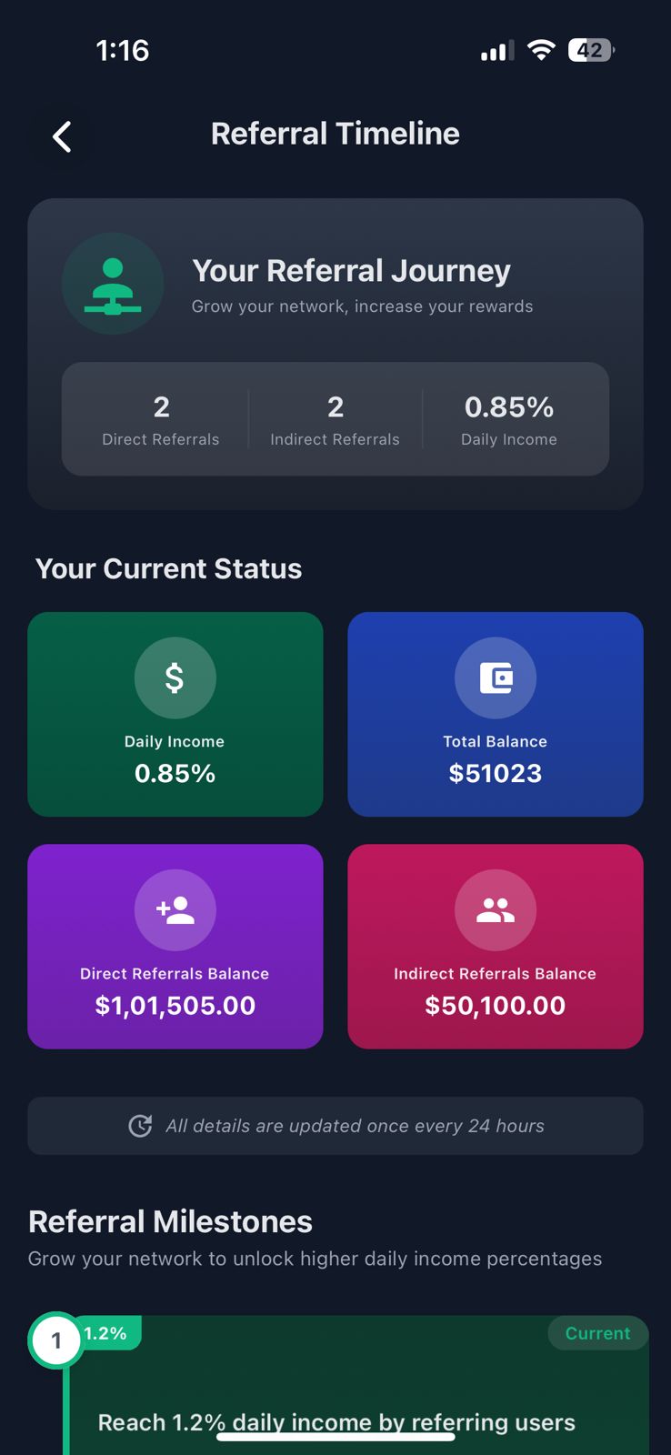 Referral Timeline