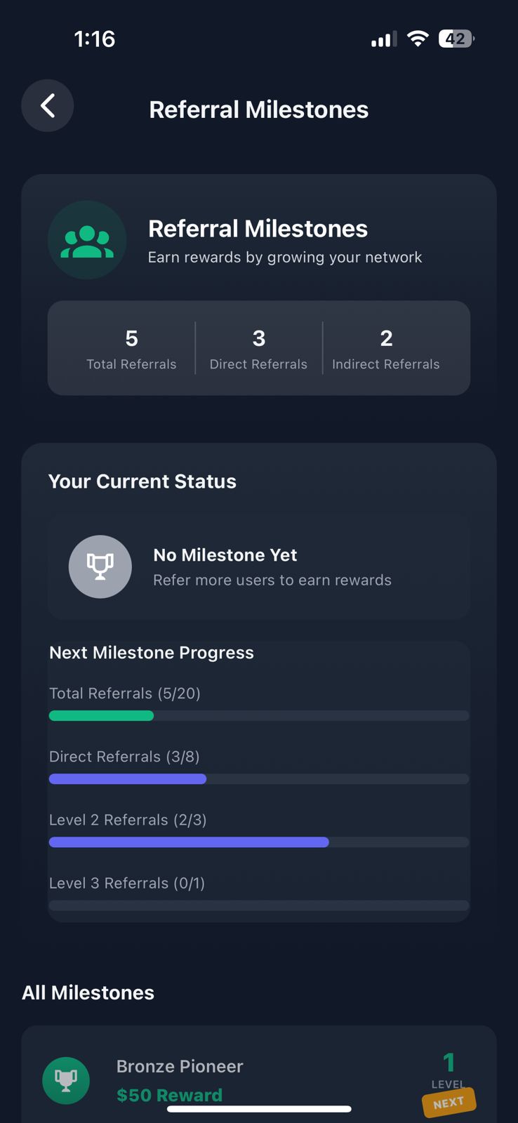 Referral Milestones